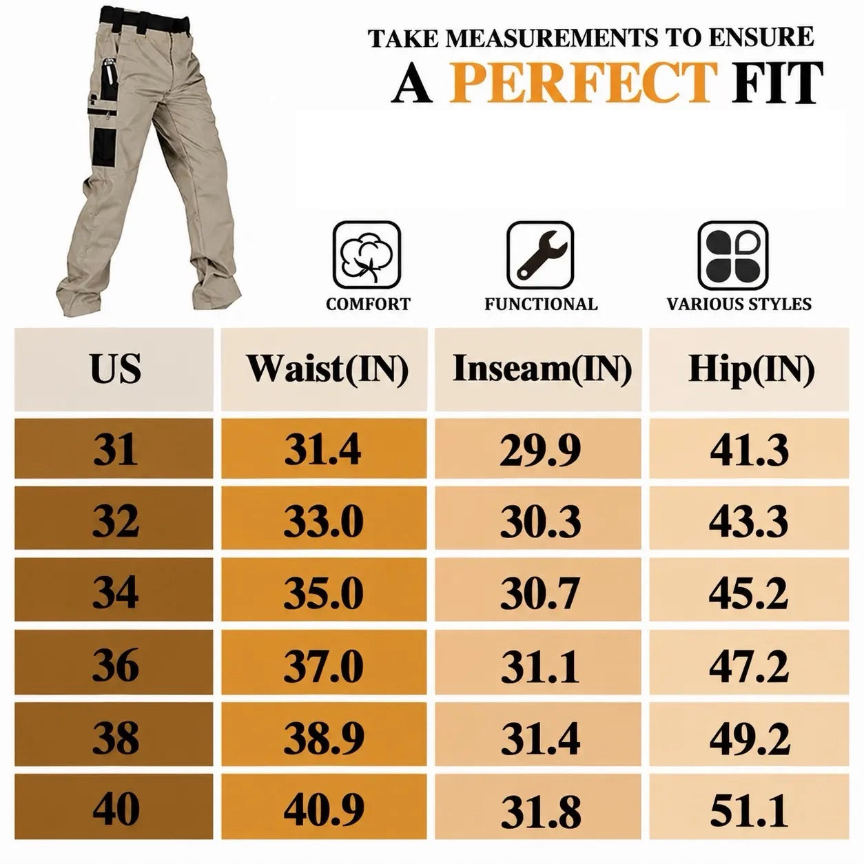 The Ultimate Cargo Work Pants